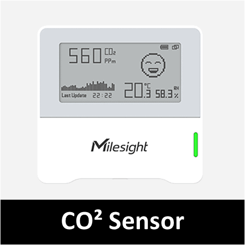 Foto CO2 sensor