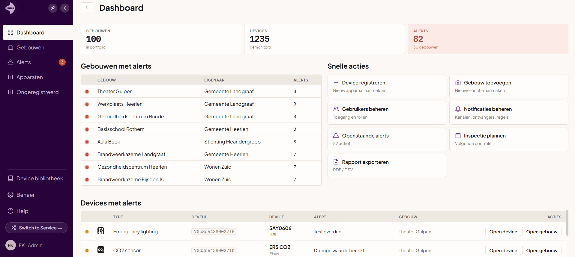 Algemeen dashboard: bekijk gebouwen, apparaten en meldingen binnen uw volledige omgeving in één overzicht.